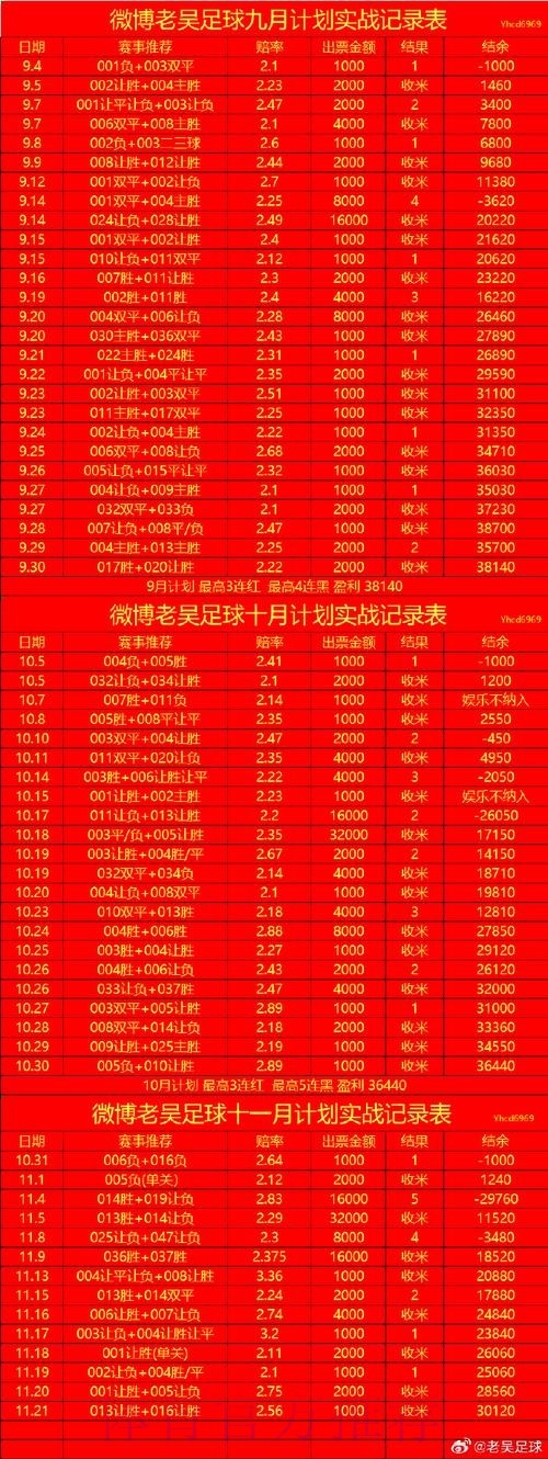 获取世界杯滚球开户入口地址详细指南